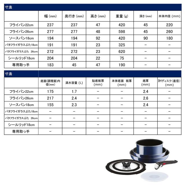 ティファール フライパン 7点セット インジニオ・ネオ ロイヤルブルー・インテンス L43794 直火専用（IH不可）_4