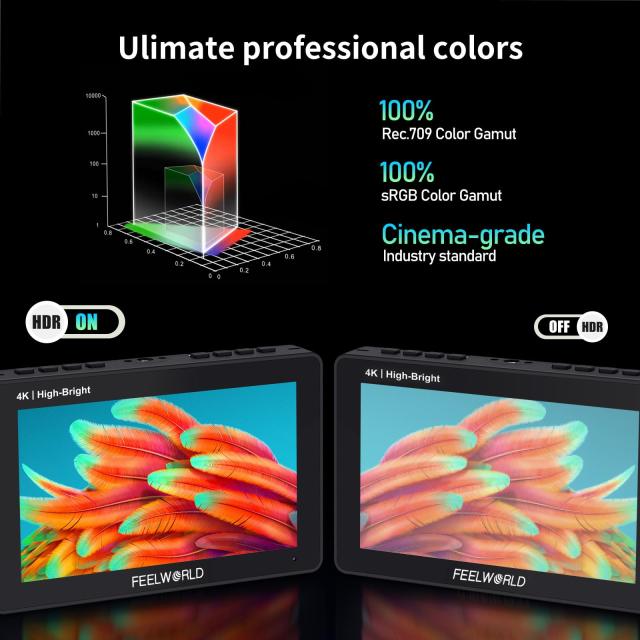 FEELWORLD F5 Pro X 5.5インチ タッチ式 フィールドモニター 1600nits 高輝度 4K HDMI 5V Type-C 給電 カスタム3D LUTは32個までロード可_4
