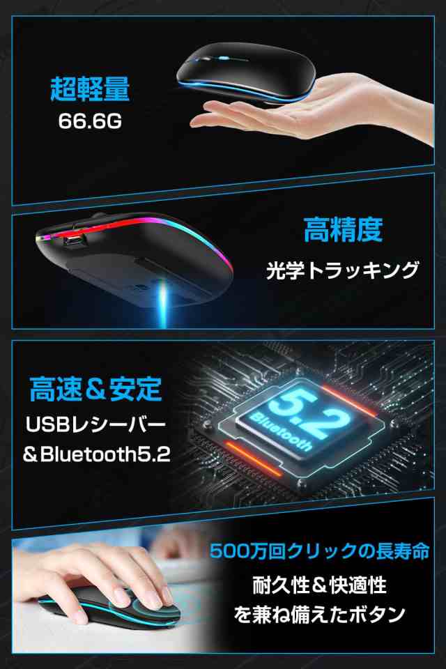 2023極薄モデル・極静音】 マウス bluetooth マウス 無線 ワイヤレスマウス 静音マウス 薄型 軽量 USB 充電式 無線マウス 小型  7色LEDの通販はau PAY マーケット - ファイシン本店 | au PAY マーケット－通販サイト