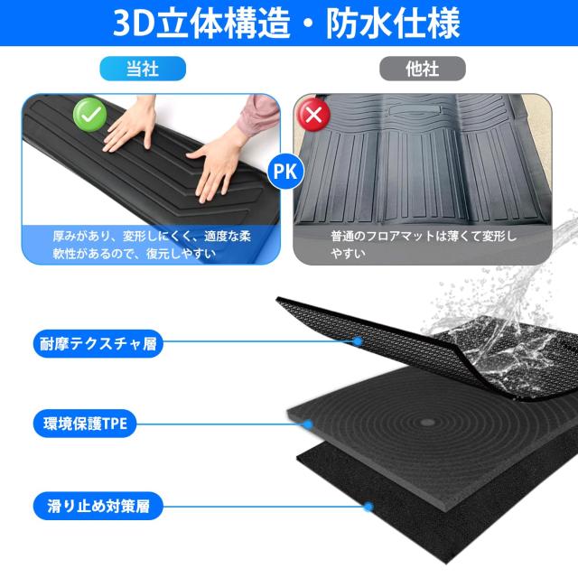 CARVANTA トヨタ 新型 アルファード 40系 フロアマット 1列目用 7人乗り専用 カーマット TPE材質 立体成型 車用 3Dフロアマット 右ハンド_3
