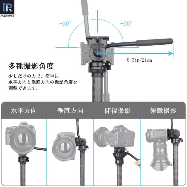 INNOREL F20 2WAY フルード雲台 5KG耐荷重 CNC加工 アルミ合金製_3