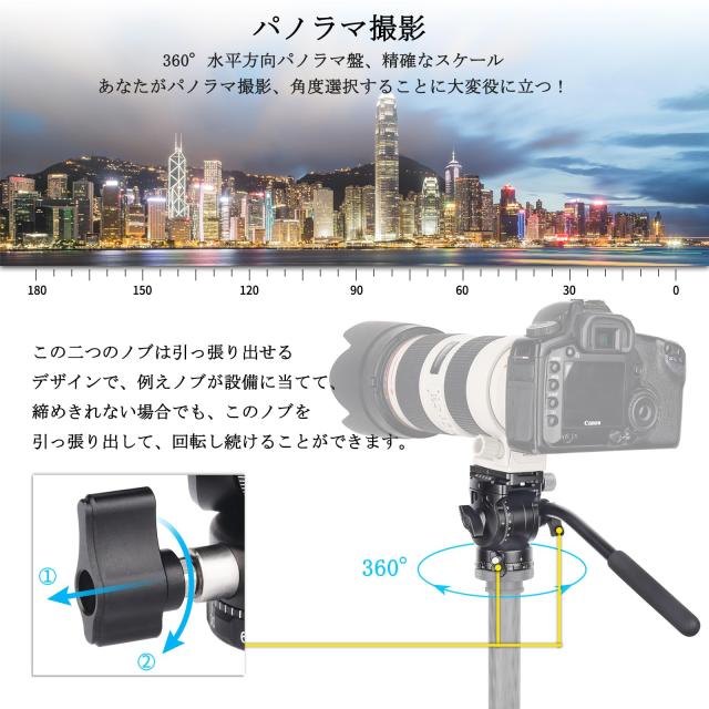 INNOREL F20 2WAY フルード雲台 5KG耐荷重 CNC加工 アルミ合金製_5
