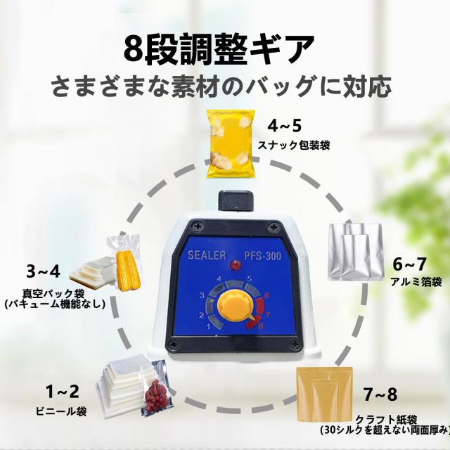 kilogorge 高性能シーラーん 卓上シーラー 白30CM長 手圧シーラー機 エクストラワイド5mm圧痕 シーラー 家庭用 業務用シーラー 様々な袋_4