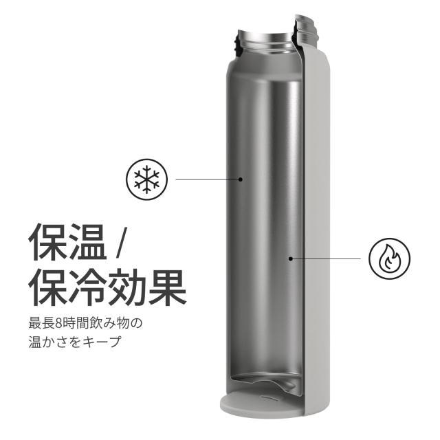 RHINOSHIELD (ライノシールド) AquaStand マグネットボトル 700ml | 保温保冷 ストロー付ステンレス製水筒 ウォーターボトル MagSafe対応_3