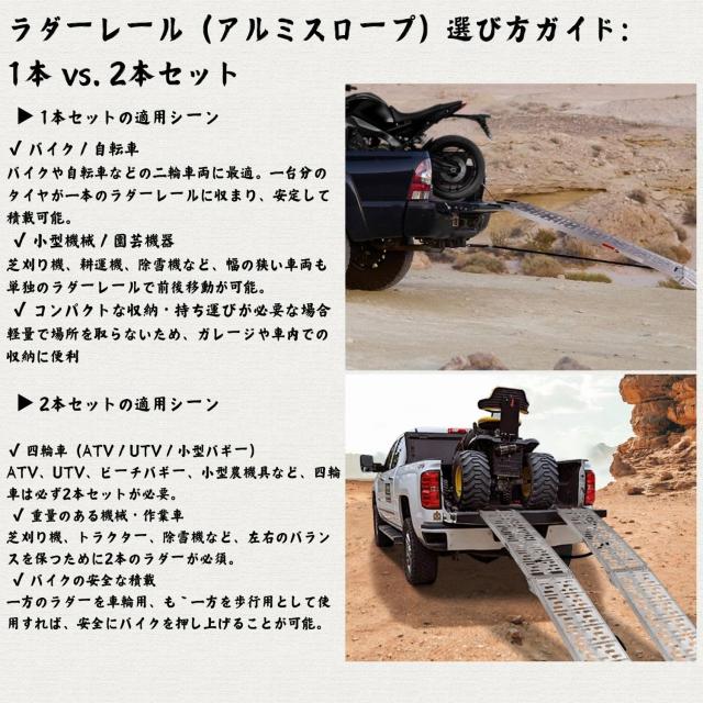 MAXIVMAN アルミラダー 1本 226cm×30.5cm 耐荷重340kg 折りたたみ式 ラダーレール 軽量 滑り止めスロープ バイク/ATV/草刈り機/農機具_5