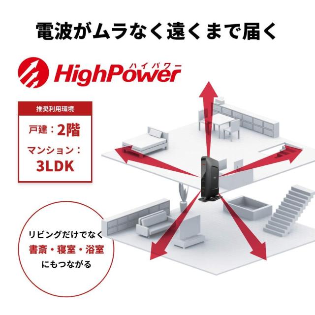 バッファローWiFi ルーター無線LAN Wi-Fi 6 11ax / 11ac AX1800 573+1201Mbps 日本メーカー LANケーブル同梱【 iPhone 14 / 13 / 12 / iP_3