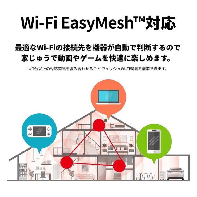 バッファローWiFi ルーター無線LAN Wi-Fi 6 11ax / 11ac AX1800 573+1201Mbps 日本メーカー LANケーブル同梱【 iPhone 14 / 13 / 12 / iP_7