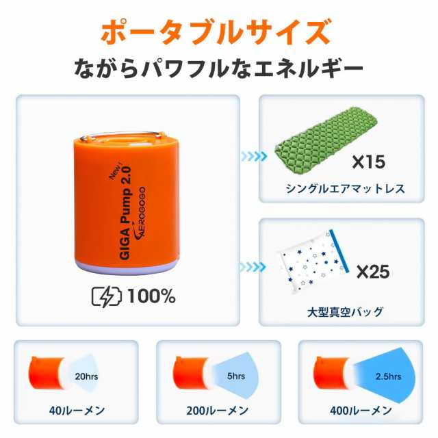 NEWGIGA Pump 2.0 携帯式エアーポンプ 最軽量ポンプ 空気入れ 電動エアポンプ4.2kPa 1300mah 照明ライト付き 充電式空気入れ・空気抜き の通販は