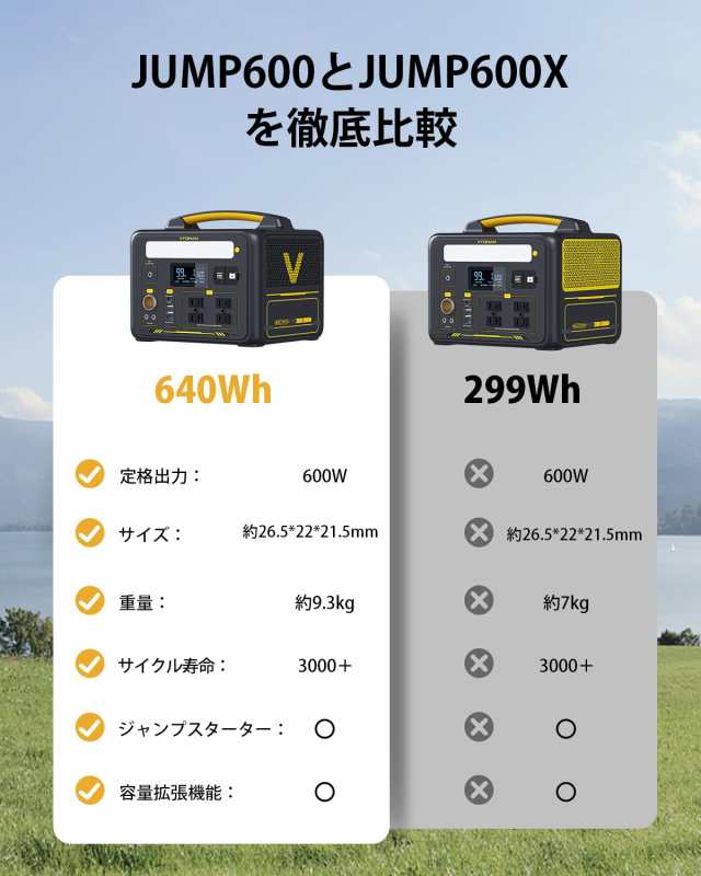 VTOMAN JUMP600ポータブル電源 大容量 リン酸鉄 640Wh/200000mAh