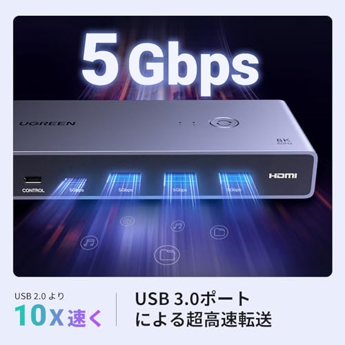 UGREEN 8K対応 HDMI 2.1 KVM切替器 デュアルモニター対応 UGREEN 8K@60Hz HDMI KVM切替器 2入力1出力 PC2台用モニター1台共有