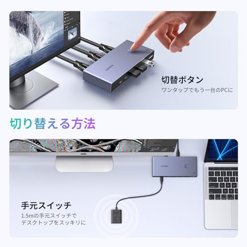 UGREEN 8K@60Hz HDMI KVM切替器 2入力1出力 PC2台をUSB 3.0ポートx3