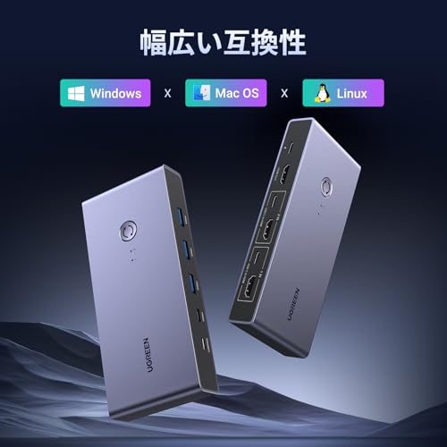 UGREEN 8K@60Hz HDMI KVM切替器 2入力1出力 PC2台をUSB 3.0ポートx3