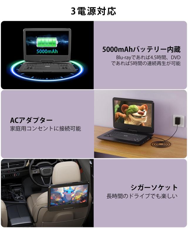 FANGOR ポータブルブルーレイプレーヤー 16.3型 HDMI出力対応 高精細14