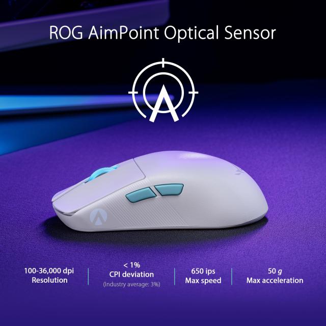 FPS向け】ASUS 超軽量54g Aim Lab ワイヤレス ゲーミングマウス