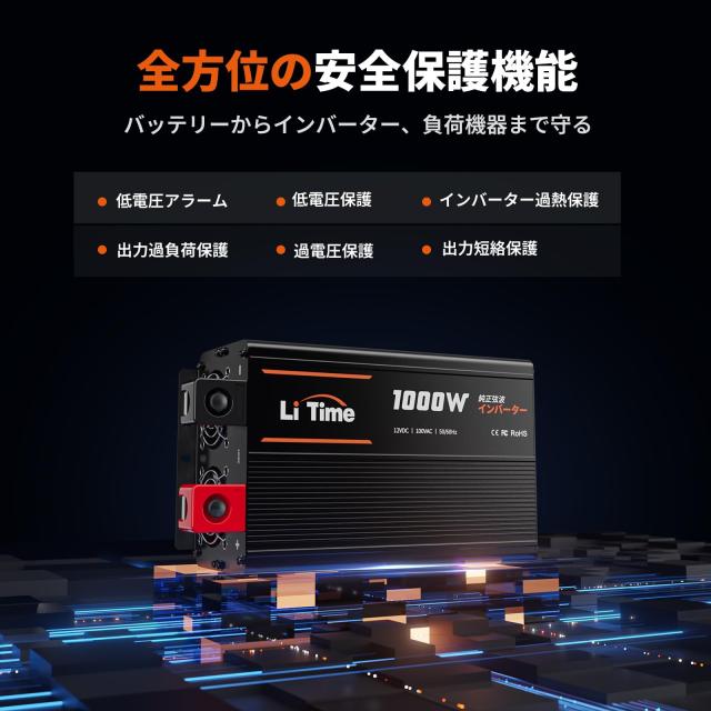 LiTime 12V1000W 純正弦波 インバーター 正弦波2000W(瞬間出力) DC12V 