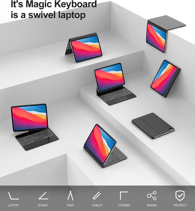 [進級版]マジックキーボード iPad Pro 12.9 キーボード ケース 第5/4/3世代 360°回転可能 タッチパッド付きキーボード 7色バックライト の通販は
