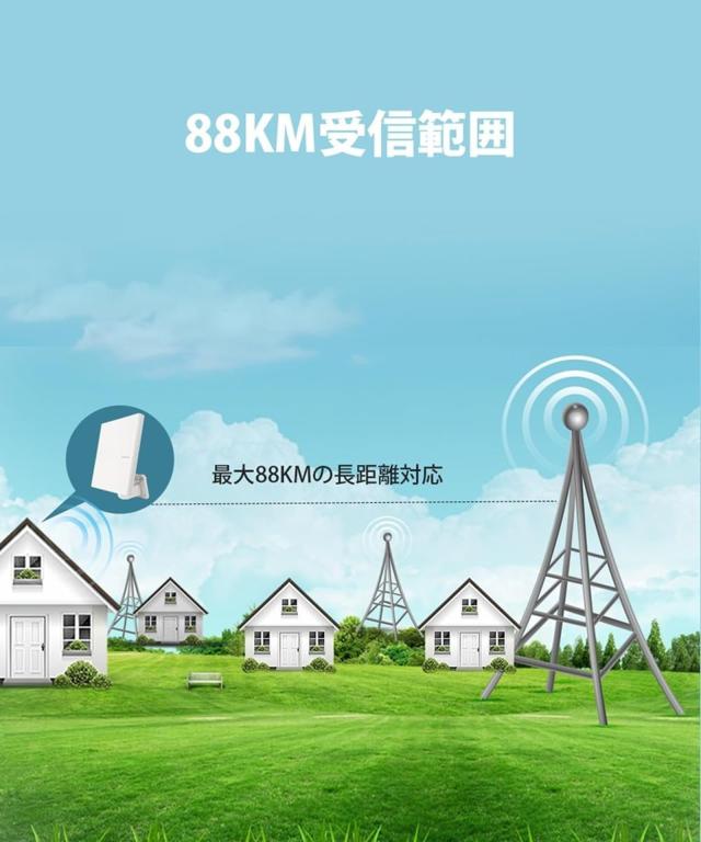 Antop テレビアンテナ 屋外 TVアンテナ 4K HDTV 88KM受信範囲 5M同軸