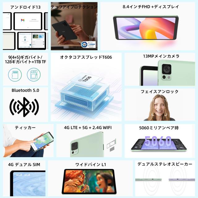 DOOGEE T20MINI タブレット8.4インチ、Android 13 タブレット、2.3K FHD 1200*1920解像度、9(4+5)GB+128GB+1TB拡張可能、8コアSpreadtrumの通販は