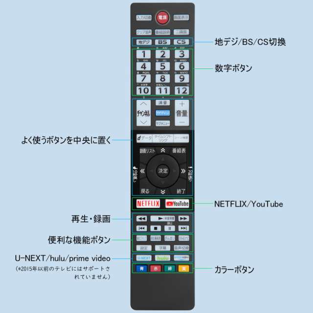 テレビリモコン 東芝液晶テレビ交換用 レグザリモコン 新汎用リモコン NETFLIX YouTubeなどのアプリボタンあり 複数REGZAテレビに対応  設の通販はau PAY マーケット - 秋田 なまはげパンチ！ au PAY マーケット店 | au PAY マーケット－通販サイト