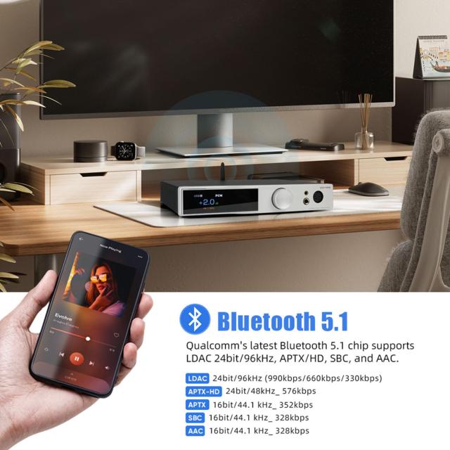 SMSL DO400 フルバランスDAC ヘッドフォンアンプ ES9039MSPRO XMOS-XU316 USB DAC Bluetooth 5.1 DAC USB/AES/Optical/Coaxial MQA DAC I_3
