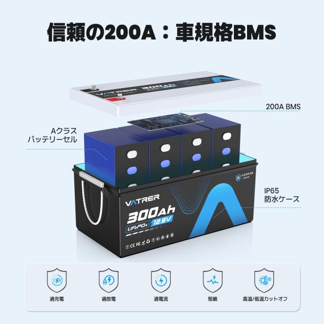 12V300Ah リン酸鉄リチウムイオンバッテリー 3840Wh LiFePO4 VATRER POWER バトラー LiFePO4 12V 300Ah リン酸鉄リチウムイオン