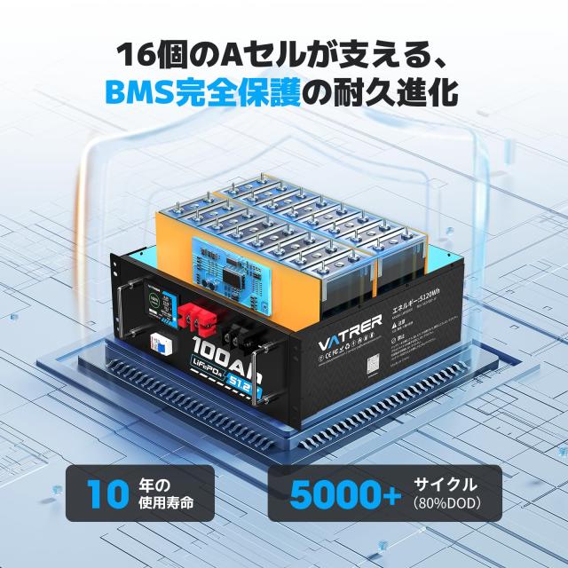 VATRER POWER バトラー LiFePO4 48v 51.2v 100Ah リン酸鉄リチウム