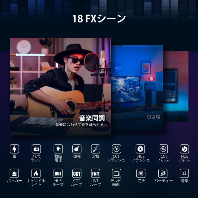 NEEWER GL1C RGB 15.5インチキーライト 48Wエッジライト ビデオパネルライト LEDソフトライト ストリーミングライト 2.4G PC/Mac iOS/And