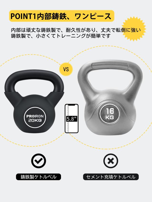 PROIRON ケトルベル ネオプレン 鉄製 20kg 20キロ一体型鋳鉄の通販はau