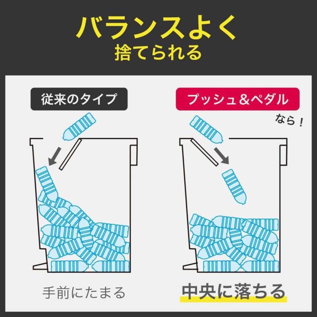 新輝合成 トンボ ユニード ゴミ箱 蓋を開けずにごみを捨てられる プッシュタイプ 軽いペダルでサッと開く キッチン 分別 30リットル ブラ_6