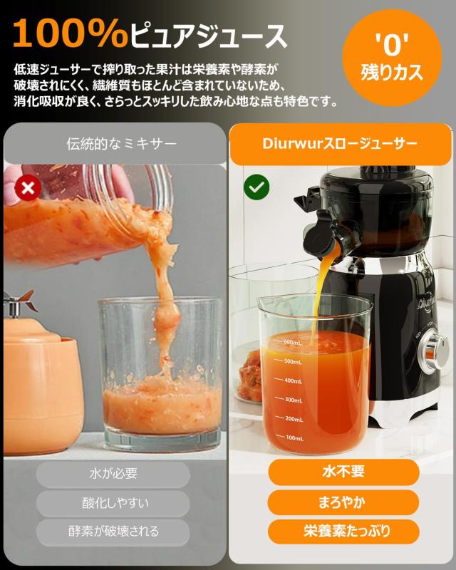 スロージューサー 低速ジューサー Diurwur ミニスロージューサー