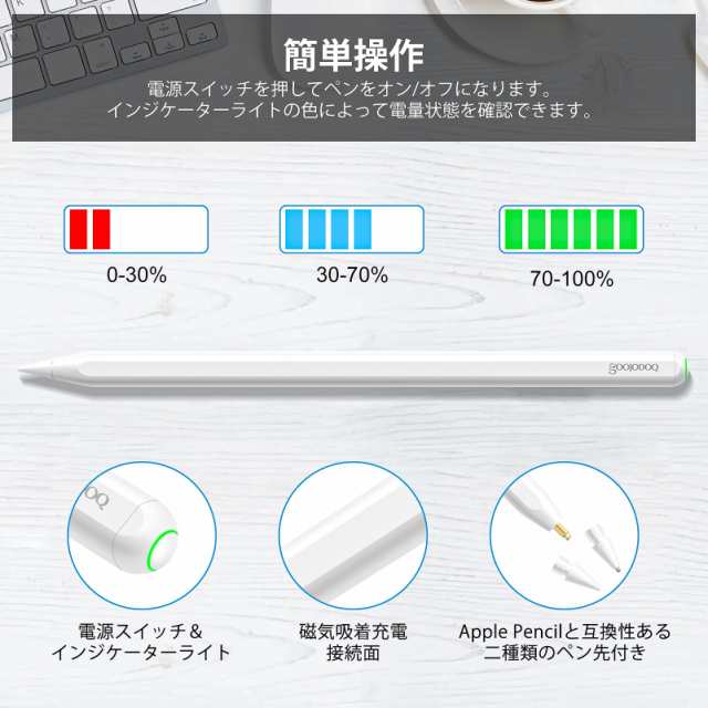 GOOJODOQ 新型 GD13+ スタイラスペン ワイヤレス充電式+Type-C充電式