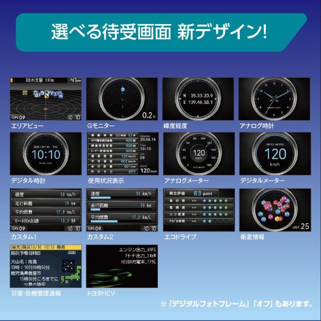 セルスター レーザー対応＋GPSセーフティーレーダー VA-04R 一体型 18バンド ゾーン30対応 OBD？対応 3.2インチ GPSデータ更新無料 日本_4