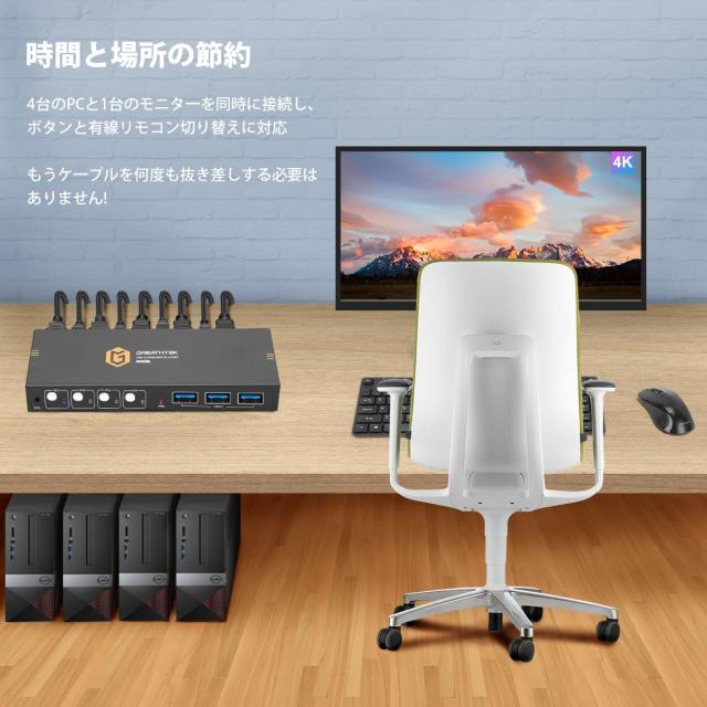 4K KVMスイッチ HDMI、フルUSB3.0ポート、4台のPCコンピュータが1台のモニタを共有、KVM 切替器、4K@60Hz対応、PC切替器 HDMI、ドライバ_1
