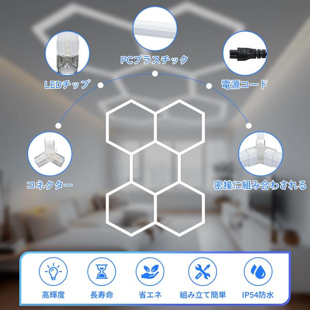 156W 六角形 LEDライト ガレージ用 Amazon.co.jp : ガレージ用六角形ledライト,六角形 ライト
