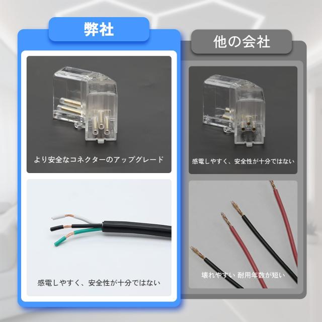 156W 六角形 LEDライト ガレージ用 156W 六角形 LEDライト ガレージ用 Amazon.co.jp : ガレージ用六角形