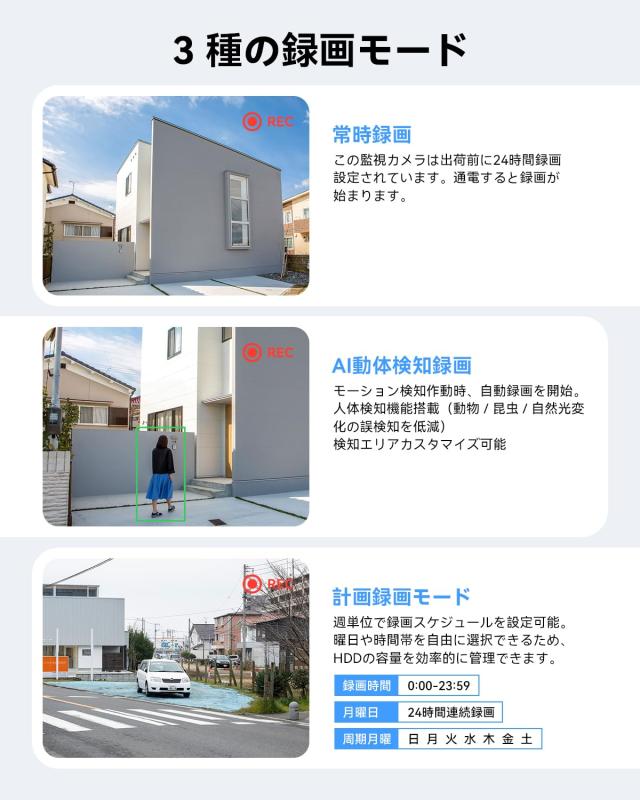 【顔検出・声光威嚇・双方向音声】AEAZZY 5MP 防犯カメラ 4台セット ワイヤレス 屋外 無線 500万画素 常時録画機能 録音機能 双方向通話