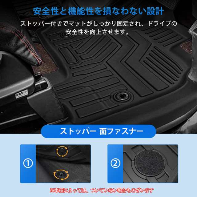 ホンダ 新型 N-BOX JF3 JF4型 専用 フロアマット+ラゲッジマット 専用設計 HONDA Nbox 3D立体マット 防水 カーマット TPE材質 保護マットの通販は