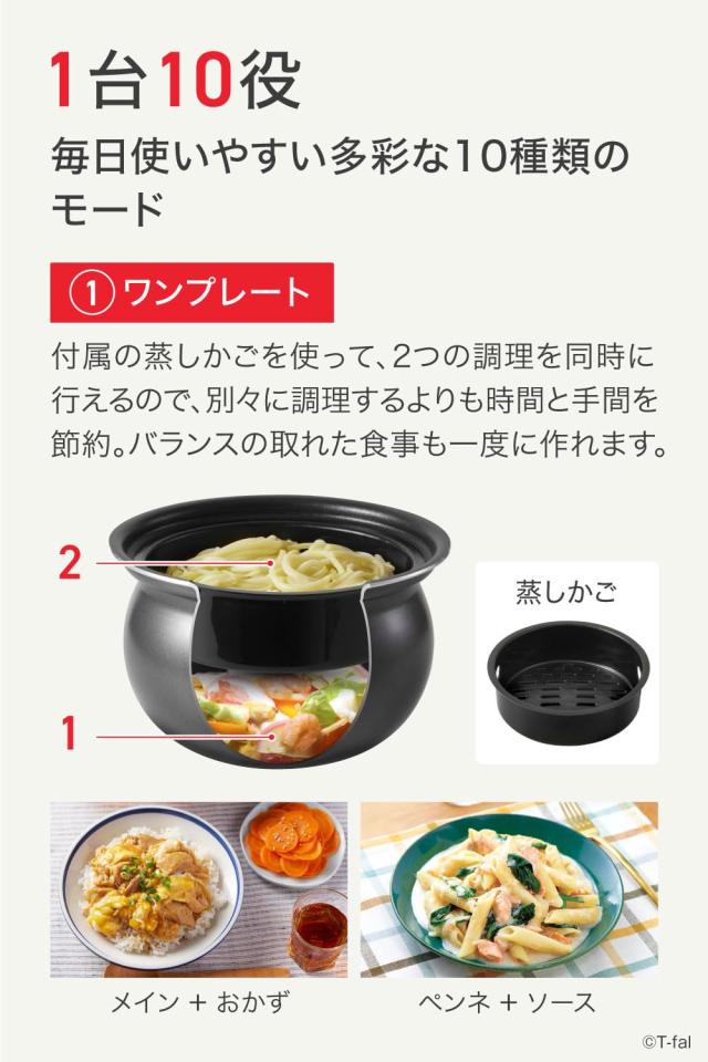 【オンライン限定】 ティファール 電気圧力鍋 2.3L 1人~2人用 自動調理 1台10役 圧力/無水/煮る/蒸す/炊飯/炒め ミニサイズ 「ラクラ・ク