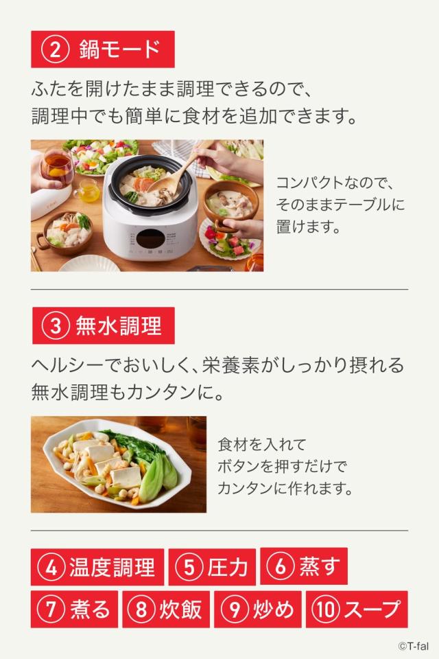 【オンライン限定】 ティファール 電気圧力鍋 2.3L 1人~2人用 自動調理 1台10役 圧力/無水/煮る/蒸す/炊飯/炒め ミニサイズ 「ラクラ・ク