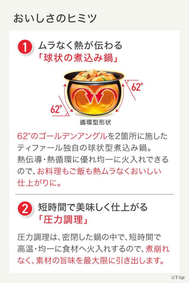 【オンライン限定】 ティファール 電気圧力鍋 2.3L 1人~2人用 自動調理 1台10役 圧力/無水/煮る/蒸す/炊飯/炒め ミニサイズ 「ラクラ・ク
