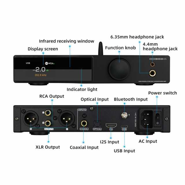 SMSL DO300EX MQA DACバランスヘッドホンアンプ AK4191 AK4499EX XU-316 USB/光/同軸/Bluetooth  5.1/IIS入力 RCA/XLR/4.4mm/6.35mmヘッドの通販はau PAY マーケット - ポチポチ屋 | au PAY  マーケット－通販サイト