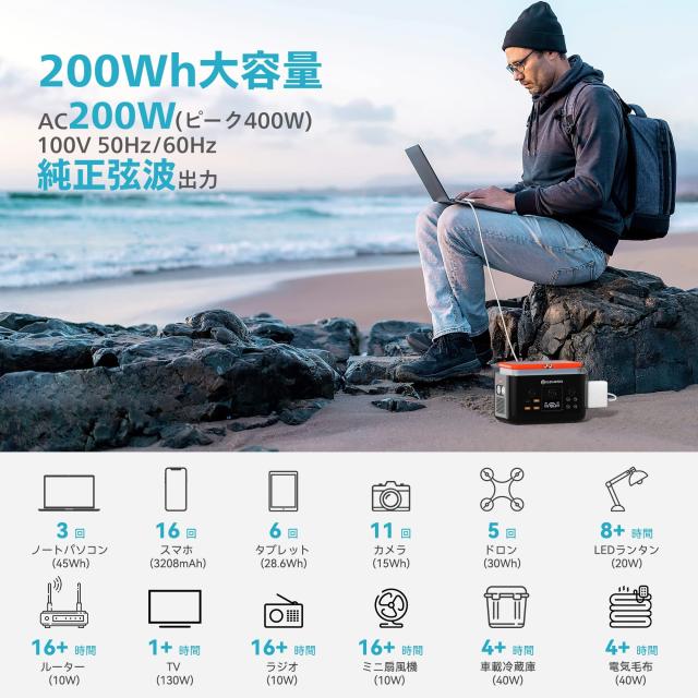 【10月新改良】ELECAENTA ポータブル電源 小型 200Wh 6倍寿命 リン酸鉄 AC200W(ピーク400Ｗ) 純正弦波 超軽量2KG PD60W入出力対応 ソーラ_2
