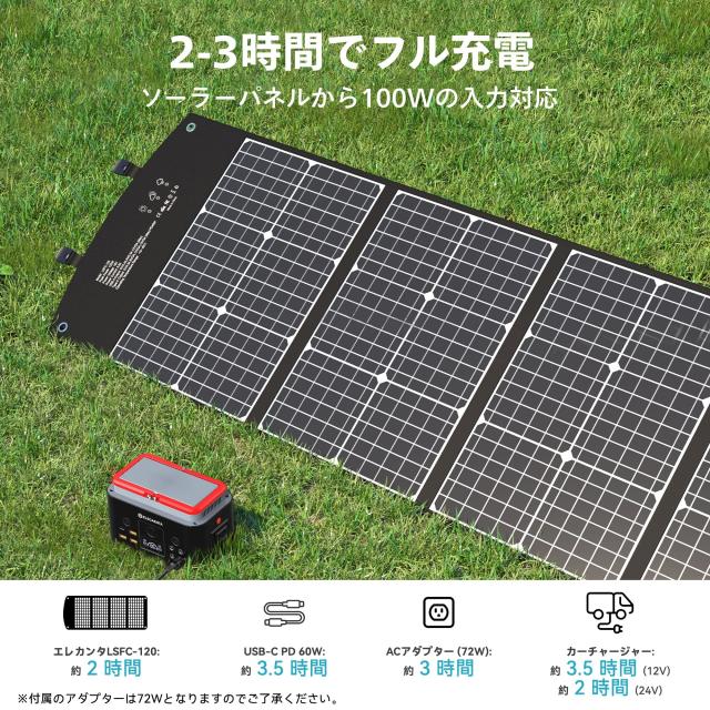 【10月新改良】ELECAENTA ポータブル電源 小型 200Wh 6倍寿命 リン酸鉄 AC200W(ピーク400Ｗ) 純正弦波 超軽量2KG PD60W入出力対応 ソーラ_4