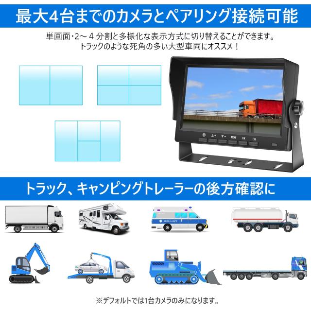 Tonowu 録画機能付き ワイヤレスバックカメラモニターセット 24vバックカメラ 7インチバックモニター トラック用バックカメラ IPS液晶 画