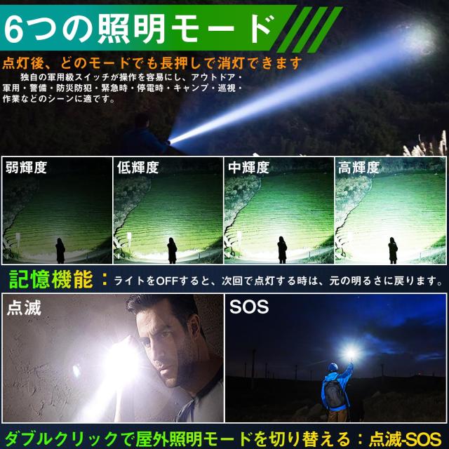 懐中電灯 led【2024最新登場 記憶機能 大液晶画面デジタル残量表示 
