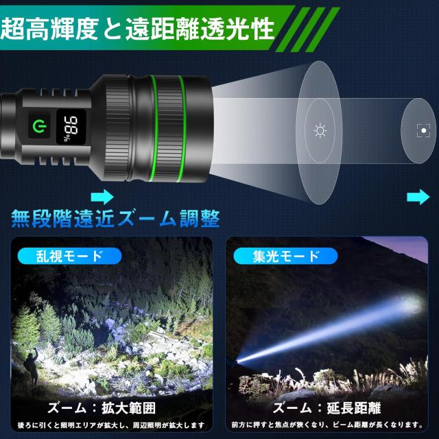 懐中電灯 led【2024最新登場 記憶機能 大液晶画面デジタル残量表示 