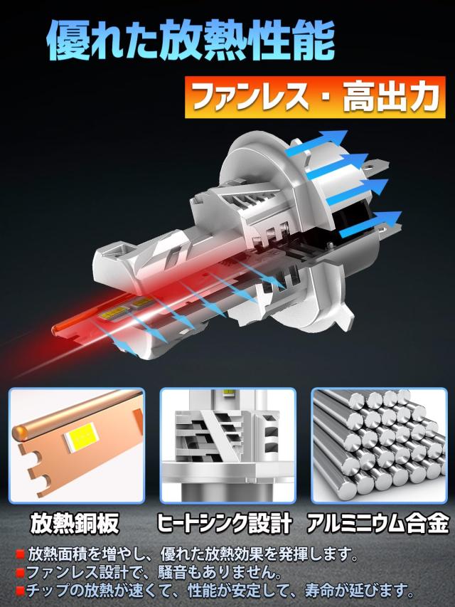 爆光・進化モデル】Briteye H4 LEDヘッドライト Hi/Lo 新基準車検対応
