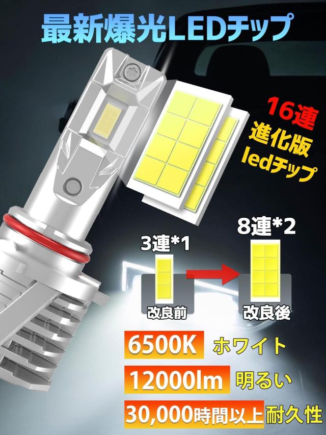 Briteye 9005 HB3 LEDハイビーム用ヘッドライト新基準車検対応 LED