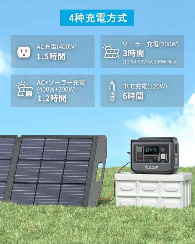 Eco Play EP800 ポータブル電源 リン酸鉄バッテリー 512Wh容量