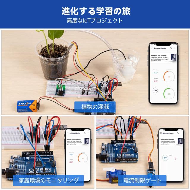 SunFounder オリジナル Arduino Uno R4 Minima 対応 スターターキット究極版 3 in 1 IoT/スマートカー/基本キット オンラインチュートリ_3